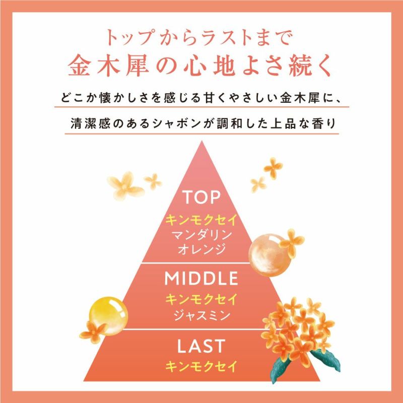 アクアシャボン キンモクセイ